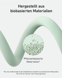 Anker Bio-Ladekabel aus pflanzenbasierten Materialien